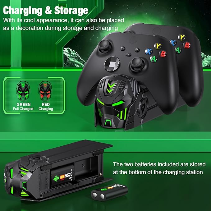 Charger Station Compatible with Xbox Controllers, 2x5520mWh Rechargeable Battery Pack for Xbox Series Controllers with Charging Dock and 4 Covers (Controller Not Included) - Image 2
