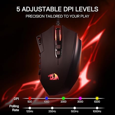 Redragon M921 MMO Gaming Mouse, 12400 DPI High Precision Wired RGB Mice w/18 Programmable Buttons, 12 Side Macro Keys, Software Supports for PC Laptop - Image 2